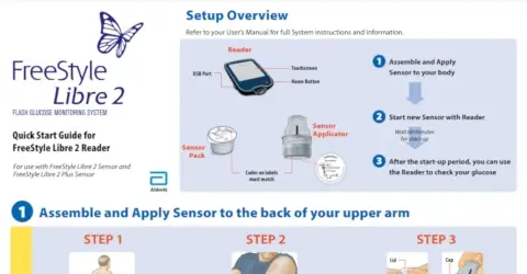 Libre 2 quick start guide for reader